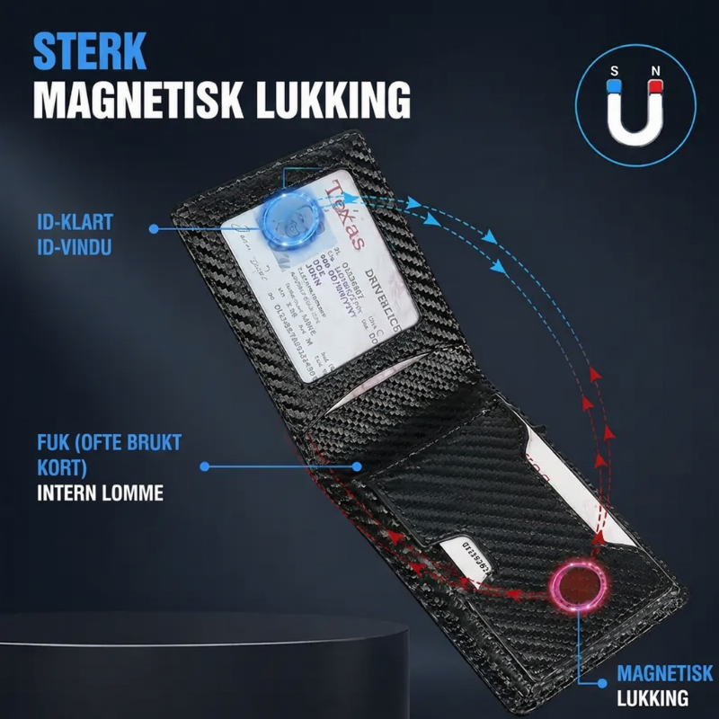 Tynn slank RFID-blokkerende lommebok for menn, minimalistisk